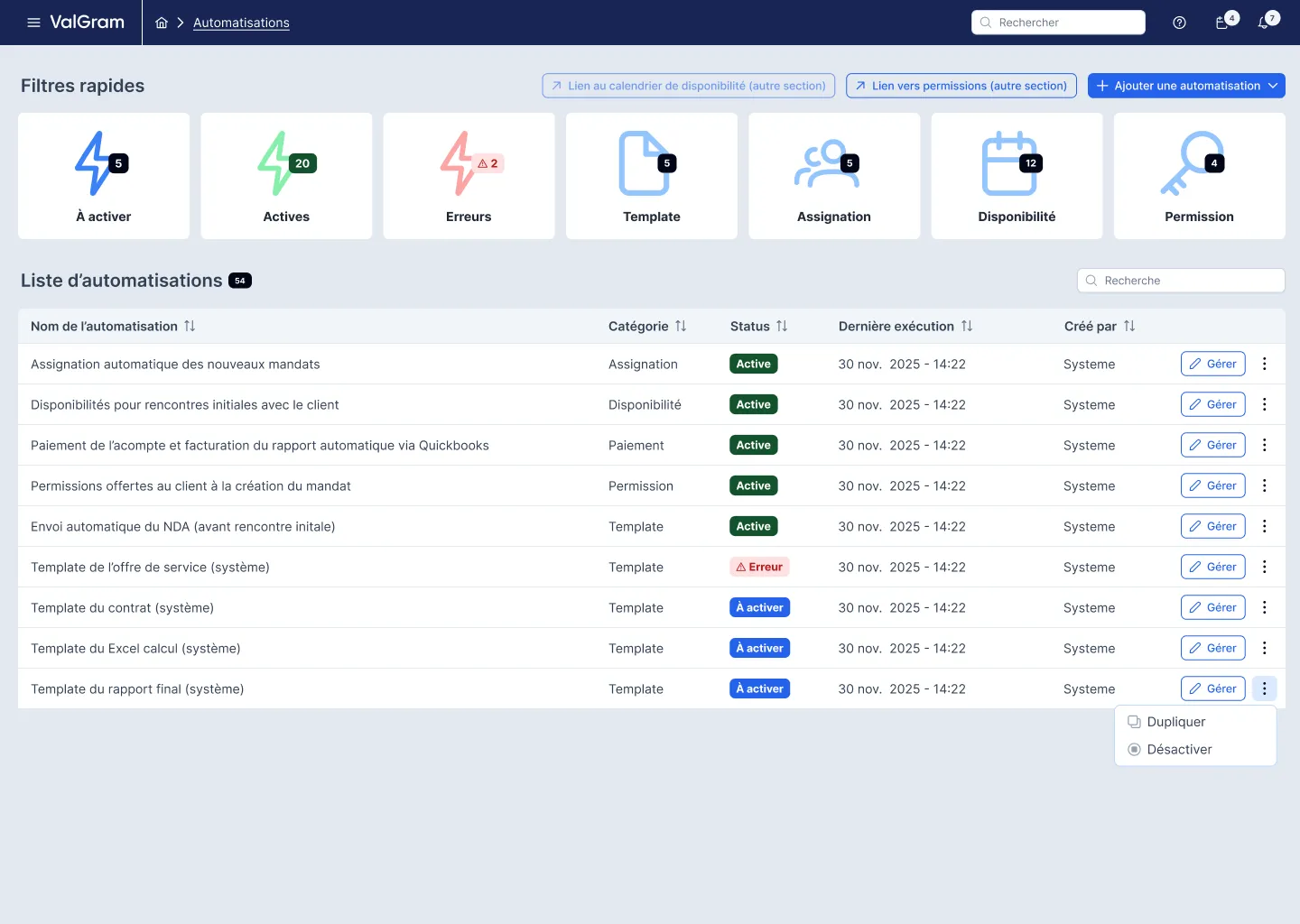 Dashboard access interface