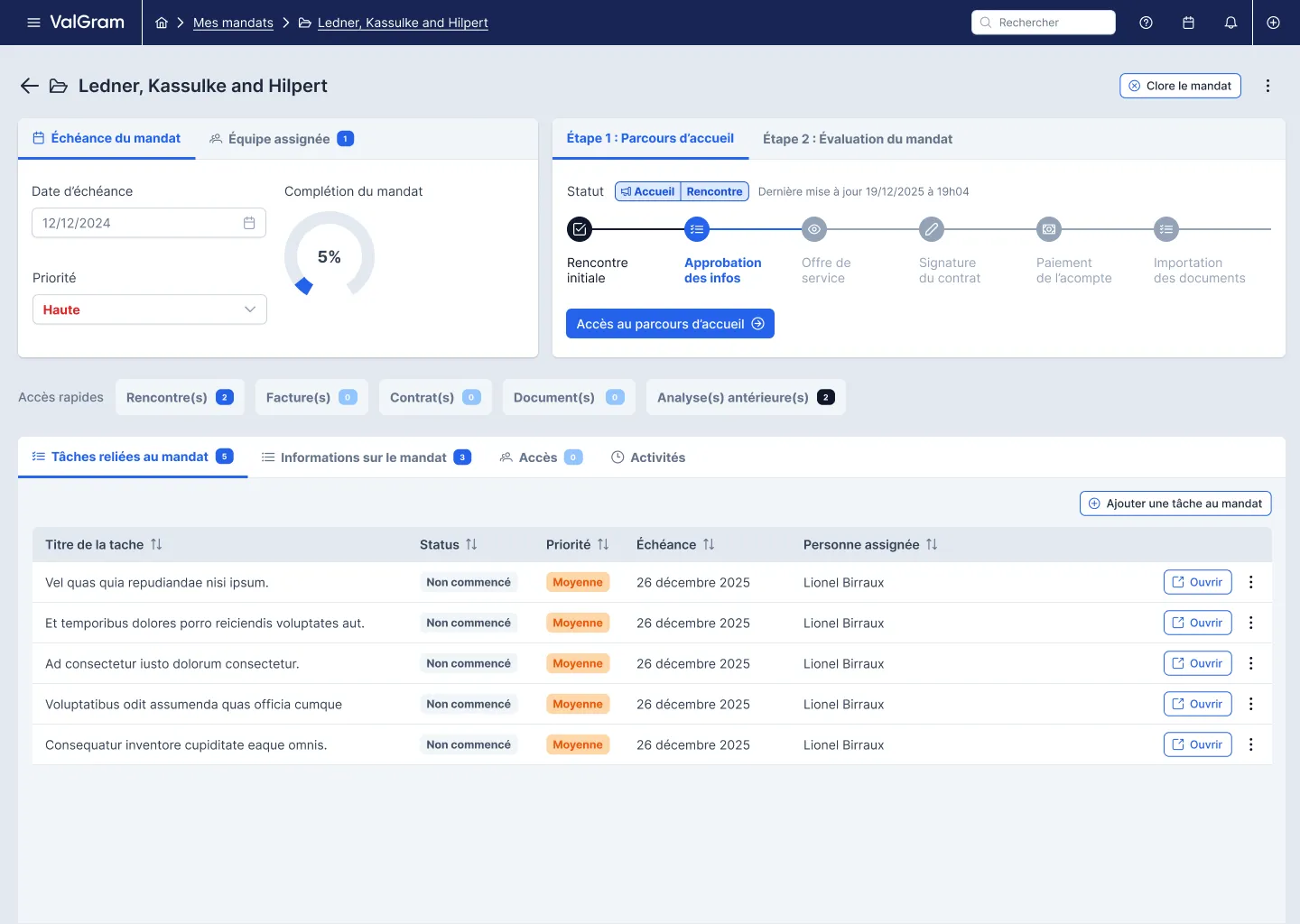 Mandate evaluator view